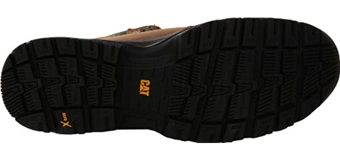 best work boots with ankle support