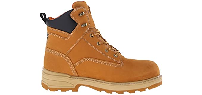 Best Work Boots for Supination (Underpronation) - Work Boot Magazine