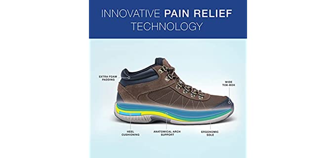 Best Work Boots for Neuropathy (March - 2022) - Work Boot Magazine