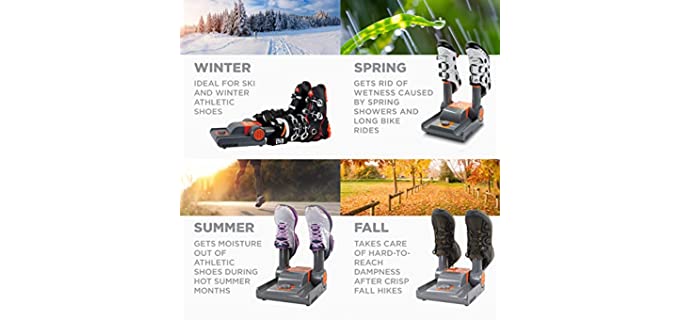 Best Boot Dryer for Work Boots - Work Boot Magazine