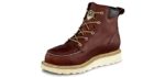 Irish Setter Men's 83605 - Work Boot for Concrete Workers