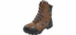 Northside Men's Renegade - Warmest Hunting Boots