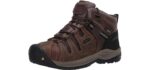 Keen Utility Men's Flint - Steel Toe Work Boot