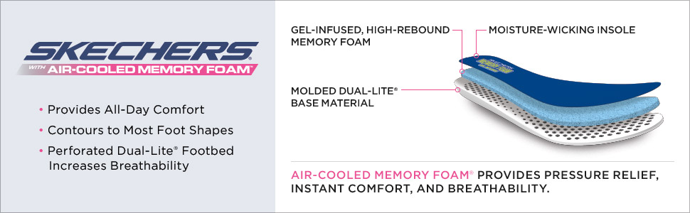 Sckechers Memory Foam Feature