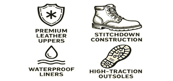 Top-Picks Danner Work Boot Features