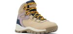 Columbia Women's Newton Ridge - Lightweight Suede Leather Work Boots for Wide Feet