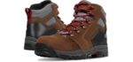 Danner Men's Vicious 4.5 - Vibram Sole Composite Toe Work Boot
