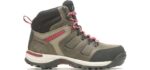 Wolverine Women's Chisel 2 - Construction Work Boot for Plantar Fasciitis