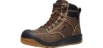 Keen Utility Men's Fort Wayne 6” - Plumbers Waterproof Lightweight Work Boot