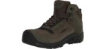 Keen Men's Reno - Athletic Lightweight Ventilated Work Boot