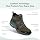 Orthofeet Dakota Orthopedic Women's Hiking Boots, Olive, Size 7.5 Wide