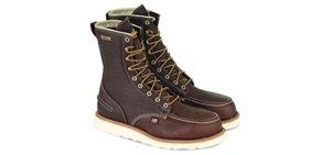 Best waterproof steel toe work boots - featured